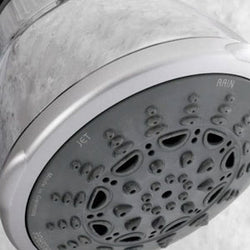 Grohe Showerheads