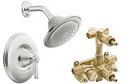 Shower Faucets With Valves