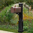 Mailbox Posts