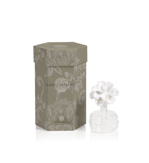 Product Image: CH-4790 Decor/Candles & Diffusers/Scents & Diffusers