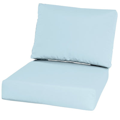 25" L x 25.5" W x 5" D Seat Cushion and 25 W x 18" H x 5" D Back Cushion Deep Seating Set - Canvas Air Blue