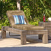 FP-CUSHREPLCL-CO Outdoor/Outdoor Accessories/Patio Furniture Accessories