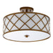 JYL3504A Lighting/Ceiling Lights/Flush & Semi-Flush Lights