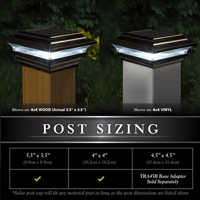 Imperial 4" x 4" Aluminum Solar Post Cap - Black - OPEN BOX