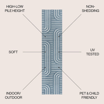 Anders High-Low Mid-Century Modern Arch Stripe Two-Tone 2' x 8' Indoor/Outdoor Runner Rug - Navy/Cream