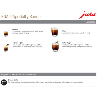 Coffee Maker ENA4 Specialty with Grinder Metropolitan Black 37 Ounce ABS/Stainless Steel