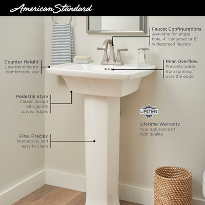 Edgemere 25"W Fireclay Pedestal Sink Top Only for 8" Widespread Faucet