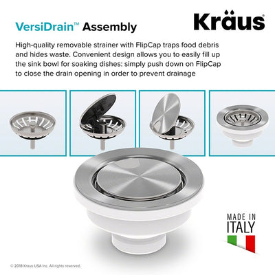 VersiDrain Assembly with FlipCap