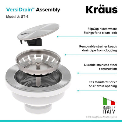 VersiDrain Assembly with FlipCap