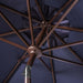 PAT8001C Outdoor/Outdoor Shade/Patio Umbrellas