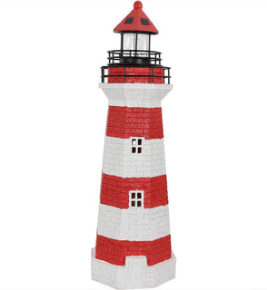 Product Image: GSI-811 Lighting/Outdoor Lighting/Landscape & Path Lighting