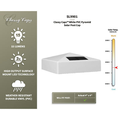 Pyramid 4" x 4" PVC Solar Post Cap - White 2-Pack