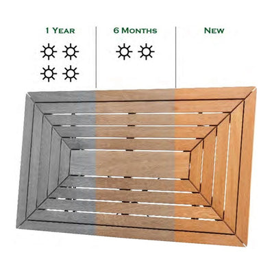 Summer Three-Person Teak Outdoor Sofa with Sunbrella White Cushions
