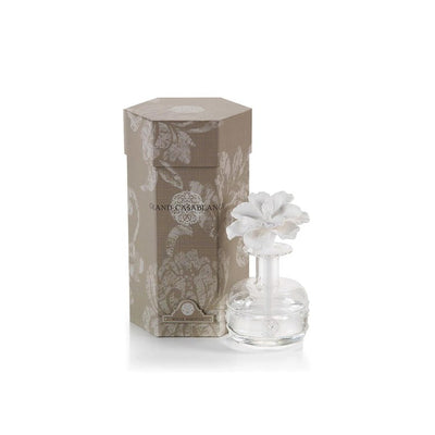 CH-2690 Decor/Candles & Diffusers/Scents & Diffusers