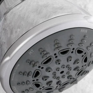 Grohe Showerheads