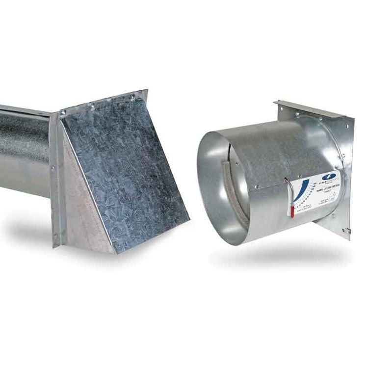 All Venting & Ducting