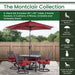 MCLRDN5PCSQSW4-SU-C Outdoor/Patio Furniture/Patio Dining Sets