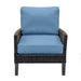 24" L x 22" W x 5" D Seat Cushion and 22" W x 20" H x 5" D Back Cushion Deep Seating Set - Cast Ocean