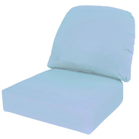 24" L x 22" W x 5" D Seat Cushion and 22" W x 20" H x 5" D Back Cushion Deep Seating Set - Canvas Air Blue