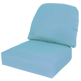24" L x 22" W x 5" D Seat Cushion and 22" W x 20" H x 5" D Back Cushion Deep Seating Set - Cast Horizon