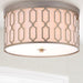 JYL3508B Lighting/Ceiling Lights/Flush & Semi-Flush Lights