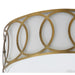 JYL3502A Lighting/Ceiling Lights/Flush & Semi-Flush Lights
