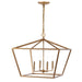 JYL7520C Lighting/Ceiling Lights/Pendants