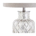 JYL1075A-SET2 Lighting/Lamps/Table Lamps