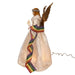 UL2244 Holiday/Christmas/Christmas Ornaments and Tree Toppers