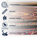 RNF117A-6R Decor/Furniture & Rugs/Area Rugs