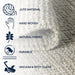 NRF102C-7SQ Decor/Furniture & Rugs/Area Rugs