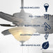 JYL9720A Lighting/Ceiling Lights/Ceiling Fans