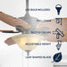 JYL9720C Lighting/Ceiling Lights/Ceiling Fans