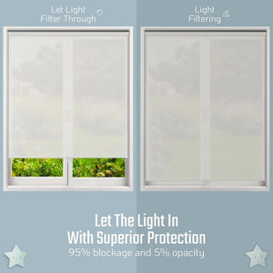 30016-72-022-02 Decor/Window Treatments/Blinds & Shades
