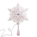 UL2319 Holiday/Christmas/Christmas Ornaments and Tree Toppers