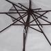 Zimmerman 9 Ft Doubletop Umbrella