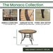 MONDN5PCBR Outdoor/Patio Furniture/Patio Bar Furniture