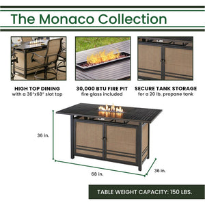 MONDN5PCBR-C Outdoor/Patio Furniture/Patio Bar Furniture