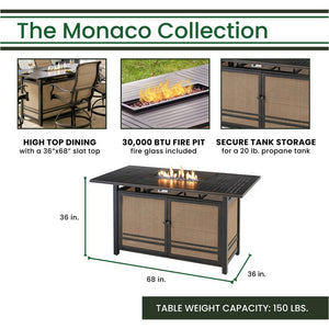 MONDN5PCBR-C-BLU Outdoor/Patio Furniture/Patio Bar Furniture