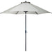 LAVALLETTEUMB Outdoor/Outdoor Shade/Patio Umbrellas