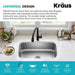 KBU14 Kitchen/Kitchen Sinks/Undermount Kitchen Sinks