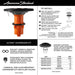 6145SM101.002 General Plumbing/Commercial/Toilet Flushometers