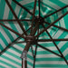 PAT8007E Outdoor/Outdoor Shade/Patio Umbrellas