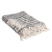 CAMZ10585 Decor/Decorative Accents/Throws