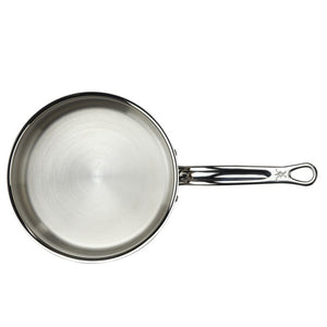 31594 Kitchen/Cookware/Saucepans