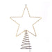 UL2312 Holiday/Christmas/Christmas Ornaments and Tree Toppers