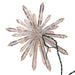 UL1883 Holiday/Christmas/Christmas Ornaments and Tree Toppers
