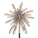 UL1883 Holiday/Christmas/Christmas Ornaments and Tree Toppers