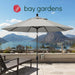194061356531 Outdoor/Outdoor Shade/Patio Umbrellas