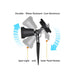 PL427 Lighting/Outdoor Lighting/Outdoor Flood & Spot Lights